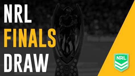 nrl finals betting,NRL Finals 2024 Odds 